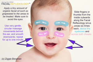 Facial Reflexology. Facial Reflexology on babies
